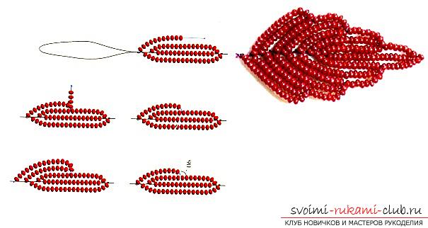 Useful tips and lessons in beaded floristics, tips and patterns of weaving .. Photo # 4