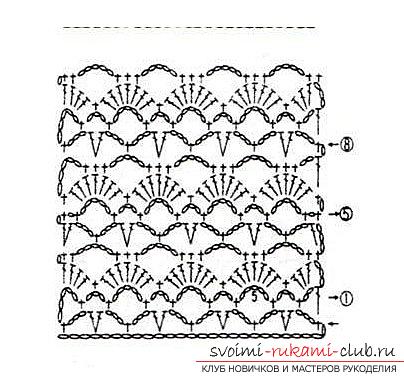 Crochet pattern for Panama with their own hands - patterns and patterns for work. Photo №4