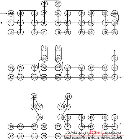 Schemes and description of the techniques of weaving from beads (French, Ndebele, Gobelin, parallel). Photo №6