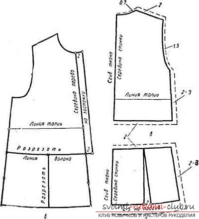 Инструкции как да създавате модели на рокли за момичешки ръце .. Снимка # 4