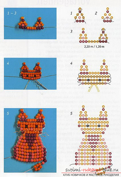 Types of different toys from beads with patterns of weaving. Variants of schemes of weaving beads of toys with the help of various techniques .. Photo # 7