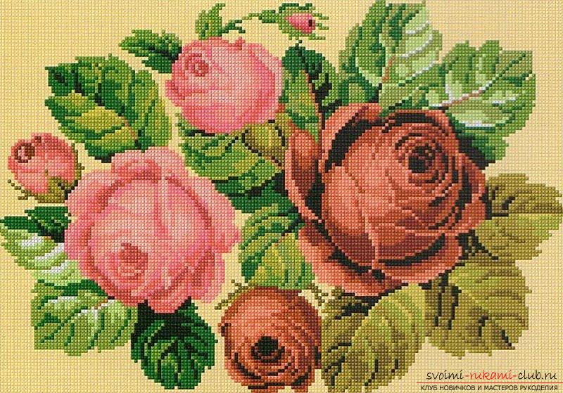 Popular patterns of cross stitch. Picture №3