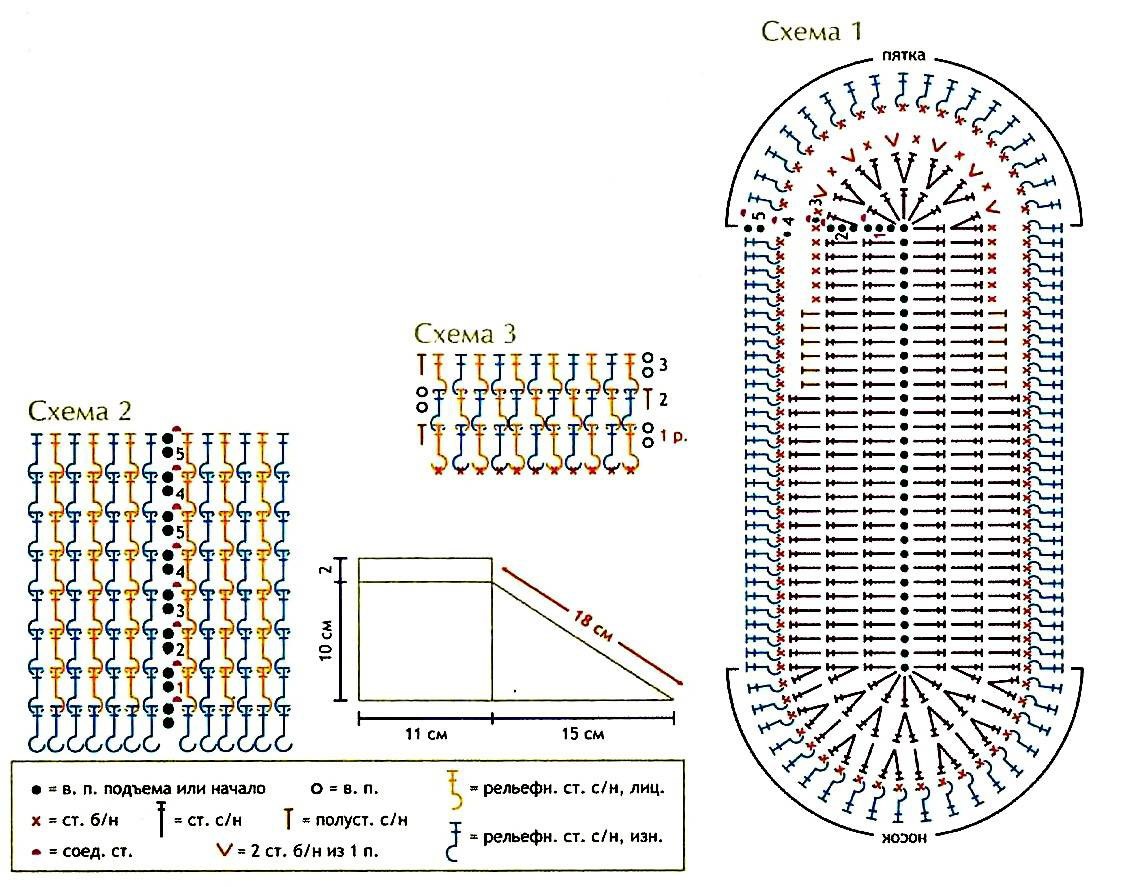 Крючок следки схемы видео. Схема вязания мужских следков на 43 размер. Схема вязания следков крючком. Вязание крючком тапочки следки схемы. Тапки танки крючком схема.