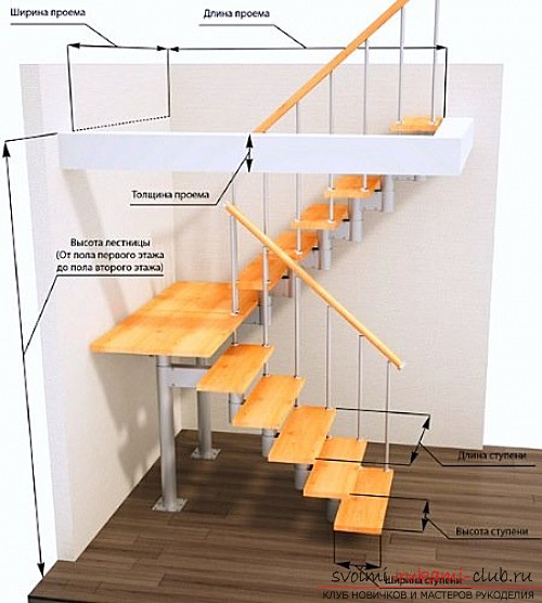 Installation of various types of stairs in a private house with their own hands. Photo №6