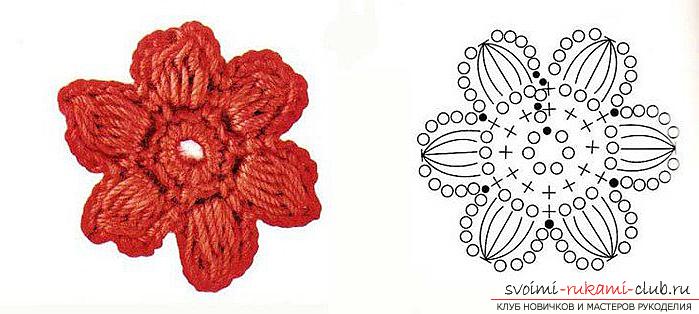 How to tie a flower crochet, detailed charts and description for beginners .. Photo # 8