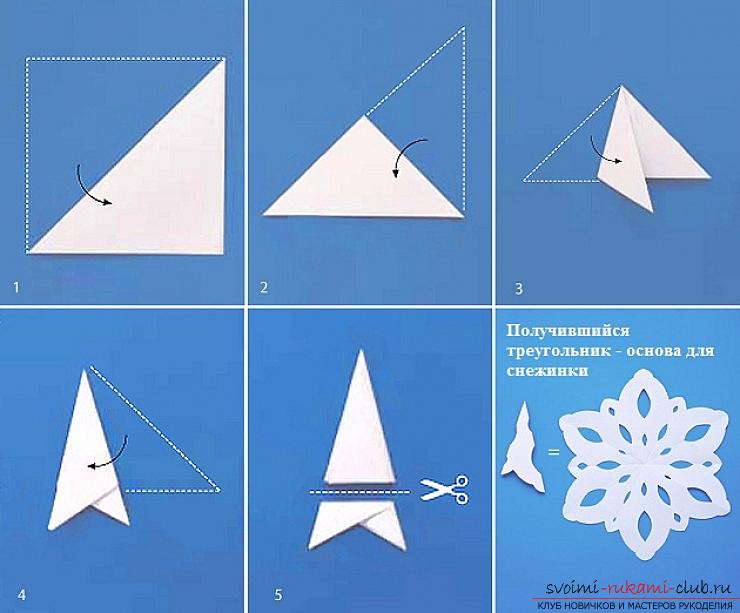 How to cut the right snowflake from paper in origami technique. Photo №1