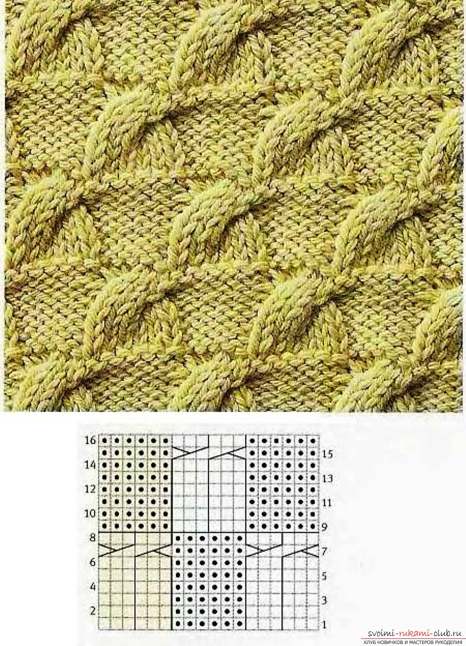 knitted knitting needles. Photo # 2