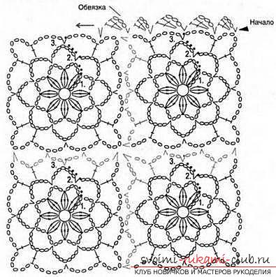 How to crochet openwork summer women's blouses in different techniques with schemes .. Photo # 3