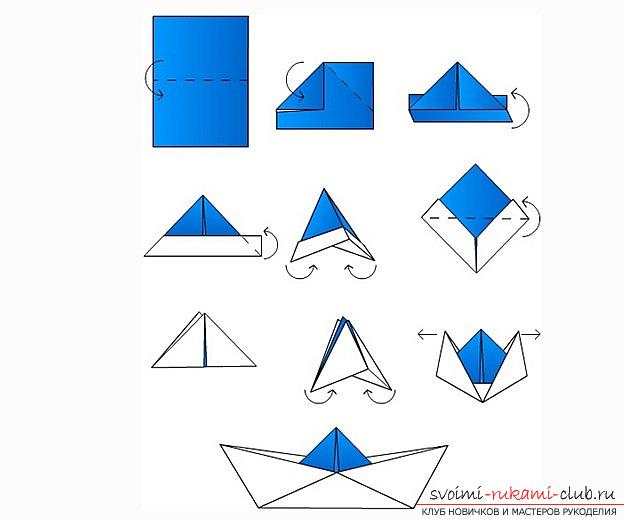 How to make a basket and a boat in the origami scheme? Simple paper schemes and a lesson. Photo # 2