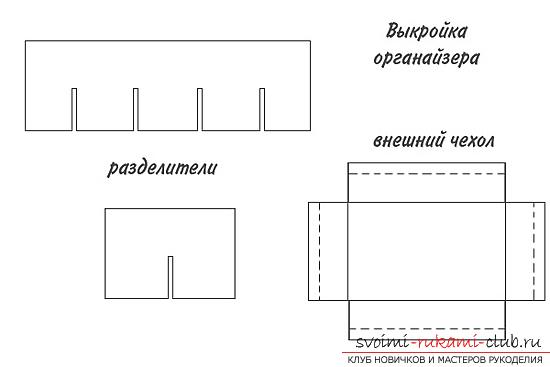 Организатор със собствени ръце, организатор за спално бельо, как да направиш организатор за бельо със собствените си ръце .. Снимка # 3