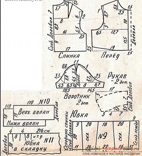 Чертеж детского платья