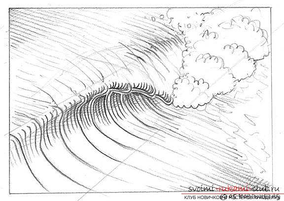 Lesson of drawing a sea wave. Photo number 15