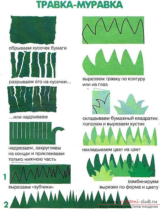 Hoe een vlakke en volumetrische toepassing van gekleurd papier, verschillende soorten toepassingen en stapsgewijze foto-creatie van handgemaakte artikelen te maken. Foto №7