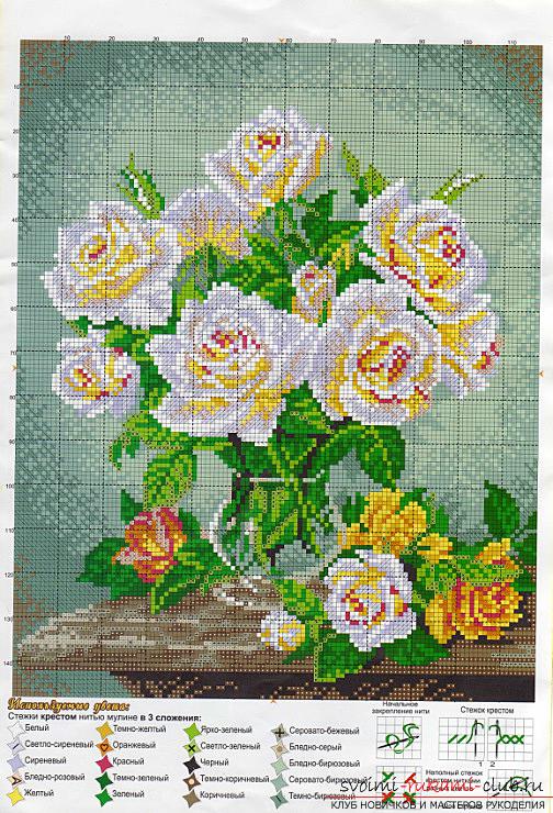 Schemes of embroidery of tea roses. Photo №6