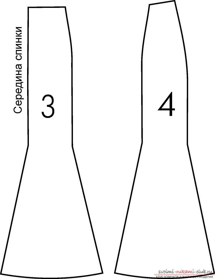 Выкройка юбки годе 6. Выкройка юбки. Юбка годе выкройка. Лекала юбки годе. Юбка годе длинная выкройка.