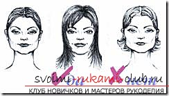 Hairstyles for the holiday with their own hands can be created by using training material and photo-instructions. Beautiful simple hairstyles we learn to do at home .. Picture №4