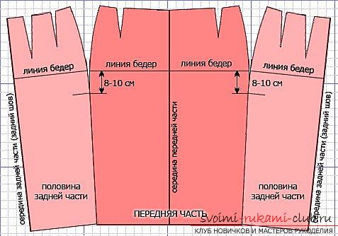 Make a pattern of a pencil skirt with your own hands quickly and easily. Picture №3
