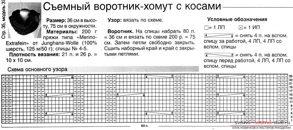 Knitted knitting needles-yoke, scheme. Picture №3