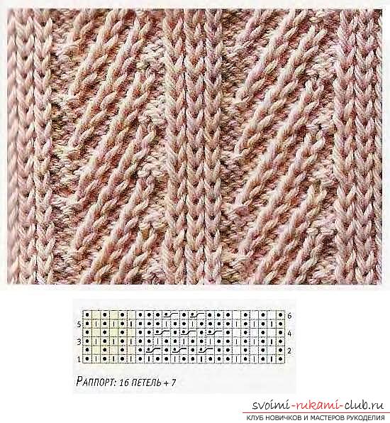 We knit beautiful patterns with crossed loops. Photo Number 14