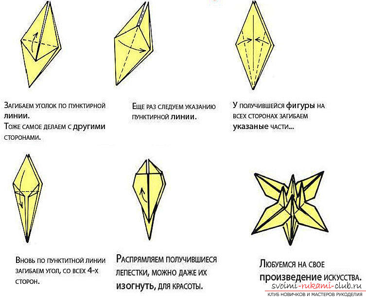 The assembly scheme of the lily origami flower. Picture №3