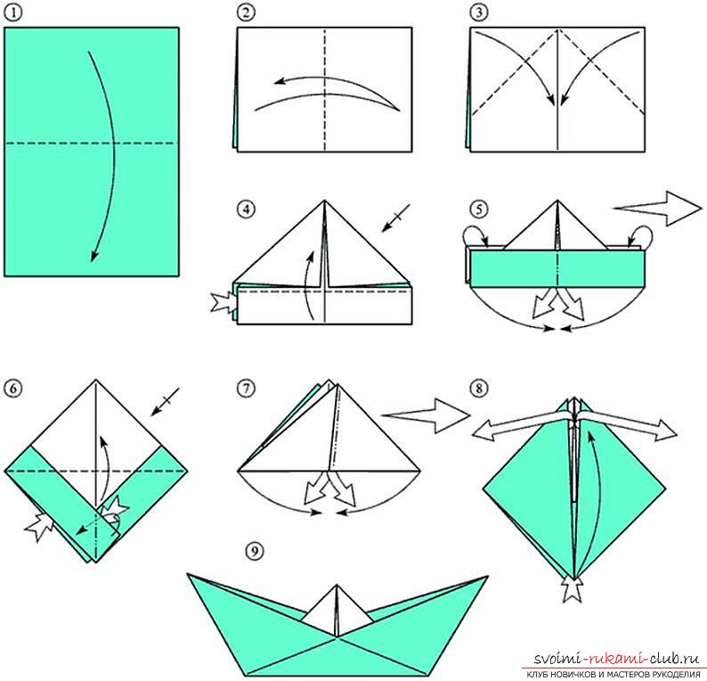 Ръчно изработена оригами от жаба, изработена от хартия. Снимка №1