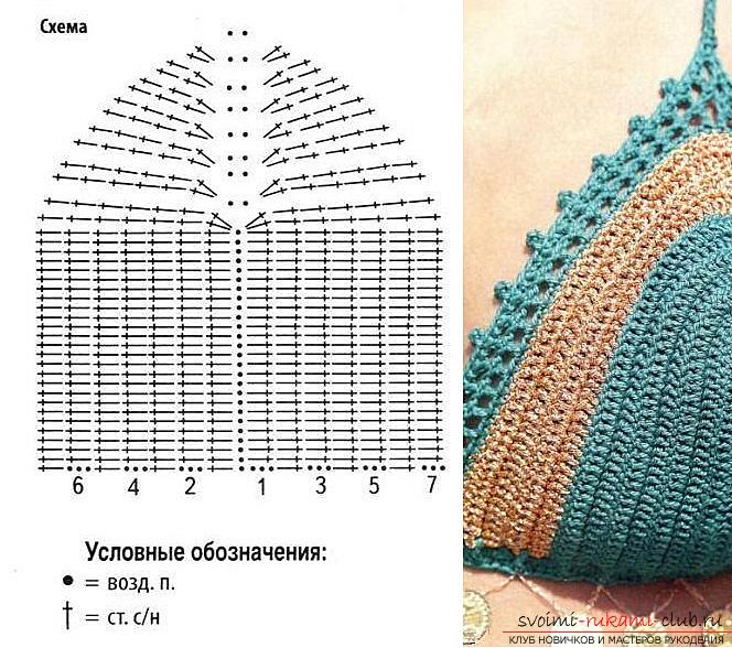 How to tie a swimsuit and a crochet with your own hands, diagrams and a description of the work .. Photo # 16