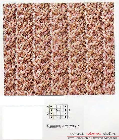 We knit beautiful patterns with crossed loops. Picture №3
