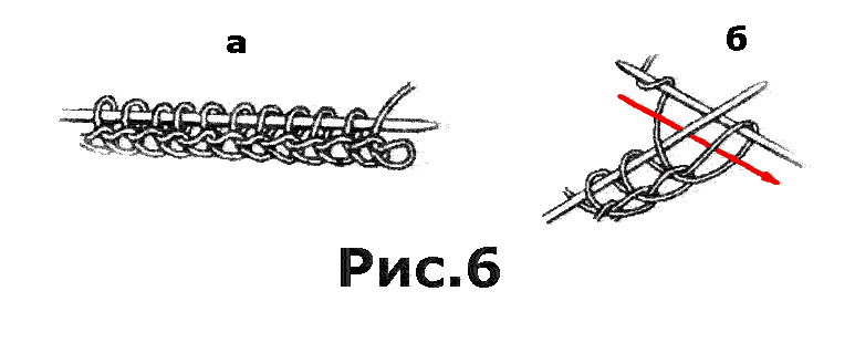 To enrich the ways of tying a loop with knitting needles is easy. Photo №6