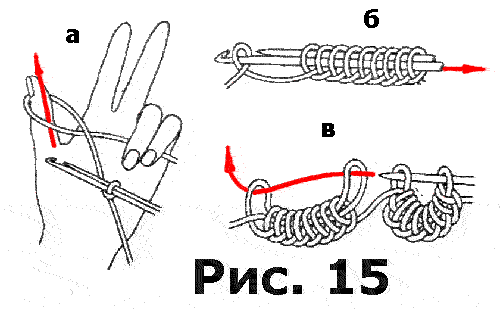 編み針でループを結ぶ方法を充実させるのは簡単です。写真番号15