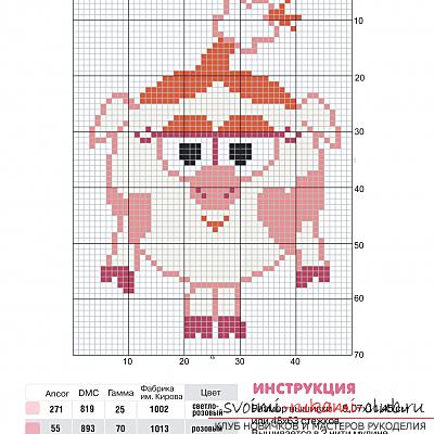 Simple diagrams of cross-stitch embroidery Smesharikov. Photo # 2