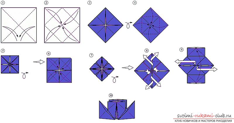 Łódź origami. Zdjęcie №4