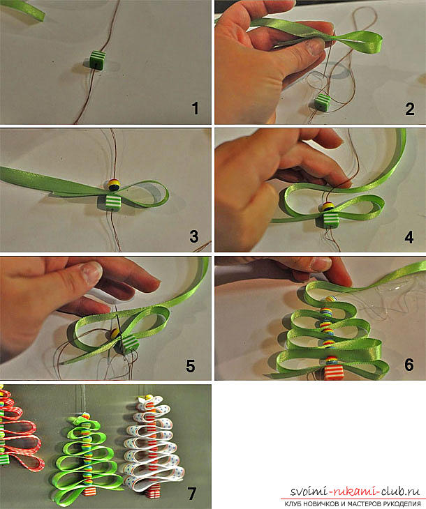 Unique solutions for decorating a New Year's and a stylish Christmas tree with your own hands. Photo # 2