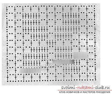 Een gehaakt haakpatroon of een techniek van het breien van linten is een schema van zichzelf. Foto №4