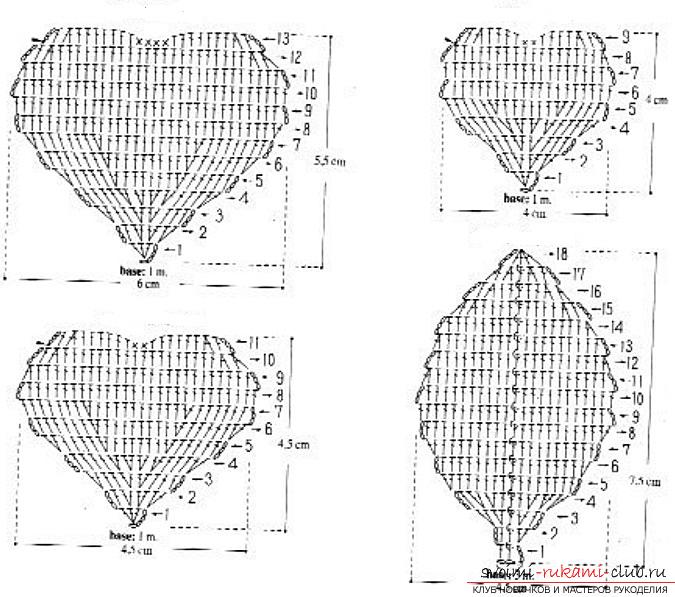 Schemes and a detailed description of how to crochet a three-dimensional and flat rose with their own hands .. Photo # 2