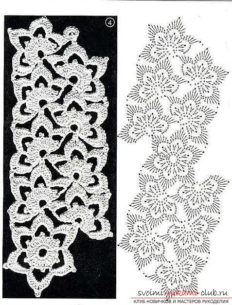 How to tie a ribbon crochet, master classes with diagrams, descriptions and photos .. Photo # 18