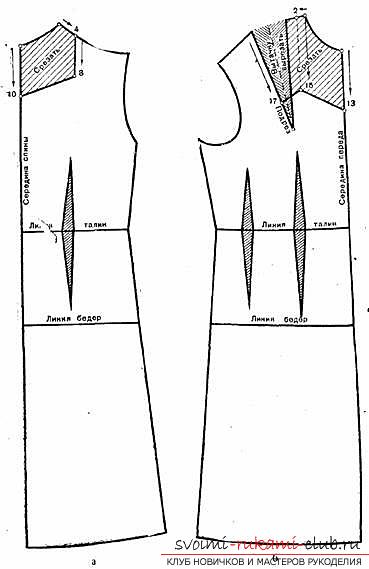 Building a pattern of dress-sarafan with undercut. Photo №5