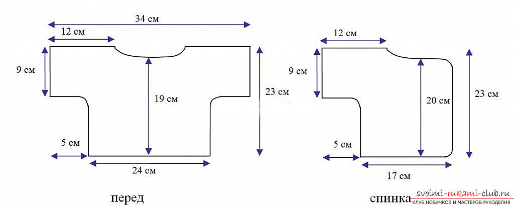 It's easy and quick to make a pattern of your own. Photo # 2