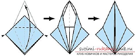 Gedetailleerde instructies met schema's voor het uitvoeren van de klassieke kraanorigami. Foto №6