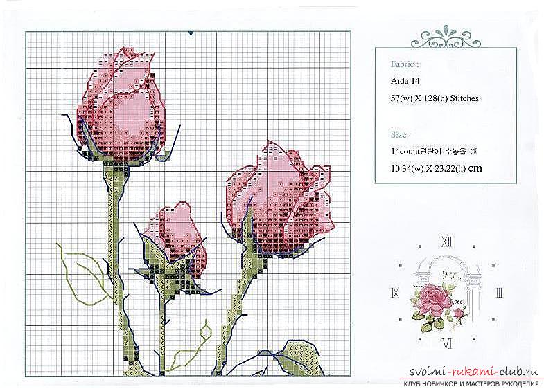 How to embroider a delicate rose with a cross quickly and easily. Photo # 2