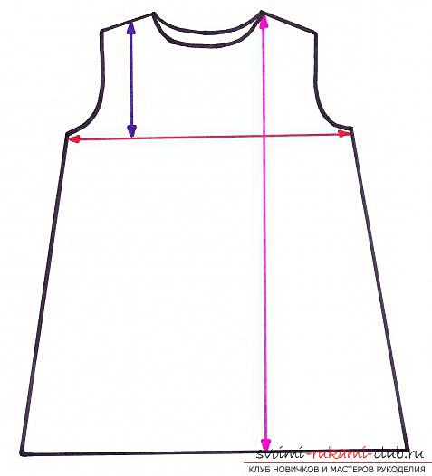 Easy pattern and sewing dresses for a girl of five years. Photo # 2