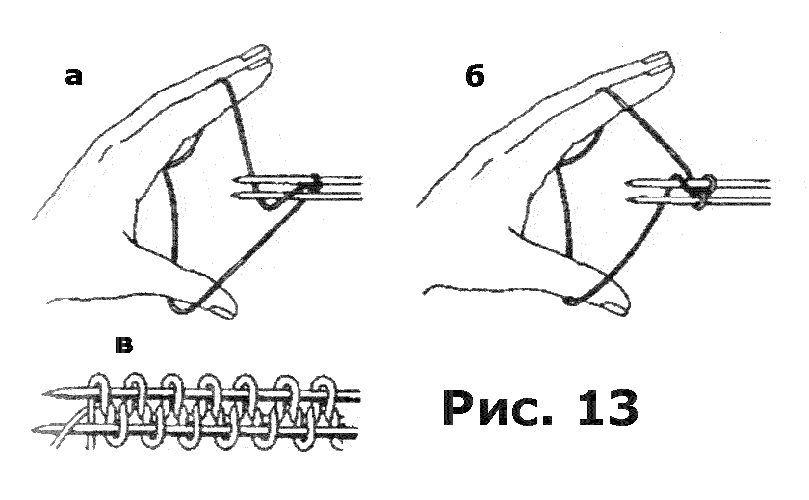 To enrich the ways of tying a loop with knitting needles is easy. Photo №13