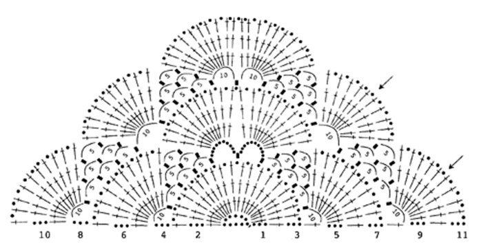 Knitting various kinds of shawls, schemes. Photo №1