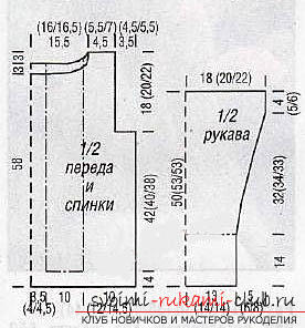 Научете се да плета оригинален пуловер с игли за плетене. Снимка # 2