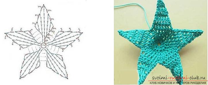 Schemes and a detailed description of how to connect a three-dimensional rose crochet with their own hands .. Photo # 11