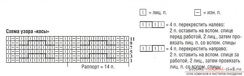 Повязка на голову вязаная женская спицами с перехлестом со схемой и описанием