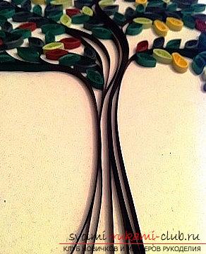 Crafts from quilling Christmas trees - how to make a hand-crafted quilling with your own hands. Photo №6