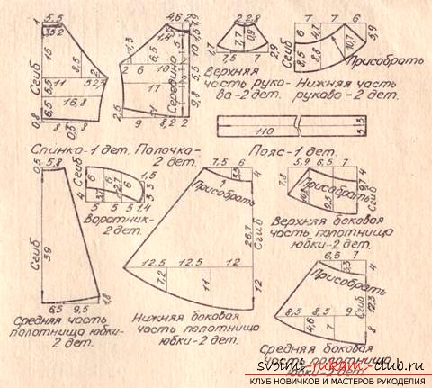 Instrukcje dotyczące tworzenia wzorów sukienek dla dziewczyn własnymi rękami. Zdjęcie nr 7