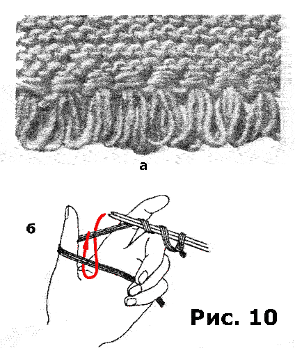 To enrich the ways of tying a loop with knitting needles is easy. Picture №10