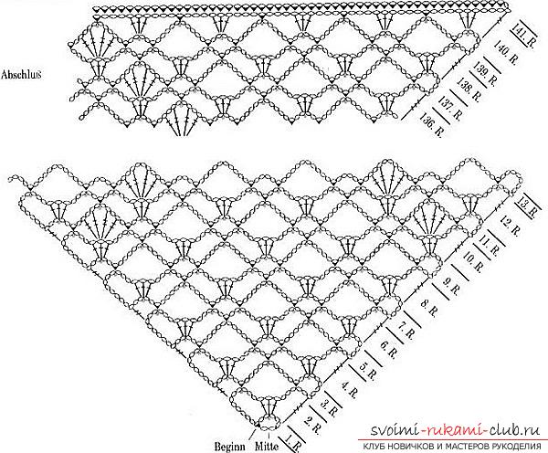 How to crochet a shawl with one cloth and frommotifs, diagrams and a description of the performance of the work from the center of the shawl, from the bottom corner and the bottom, a description of how to make the brushes on the shawl and tie a magnificent column. Photo №5