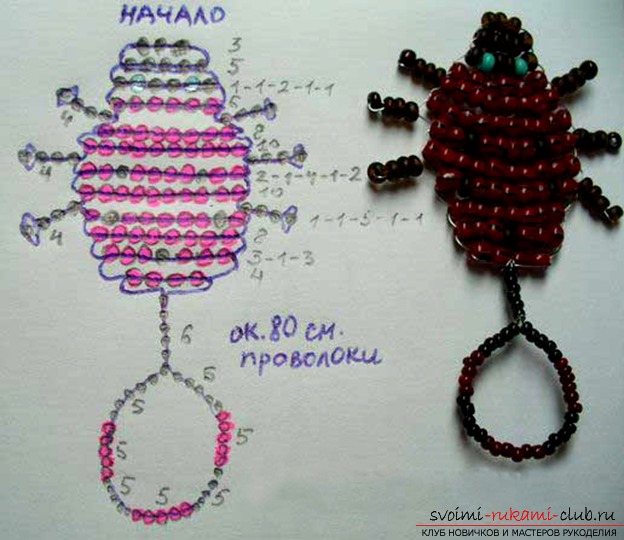 How to make a ladybird of beads with her own hands. Photo # 2